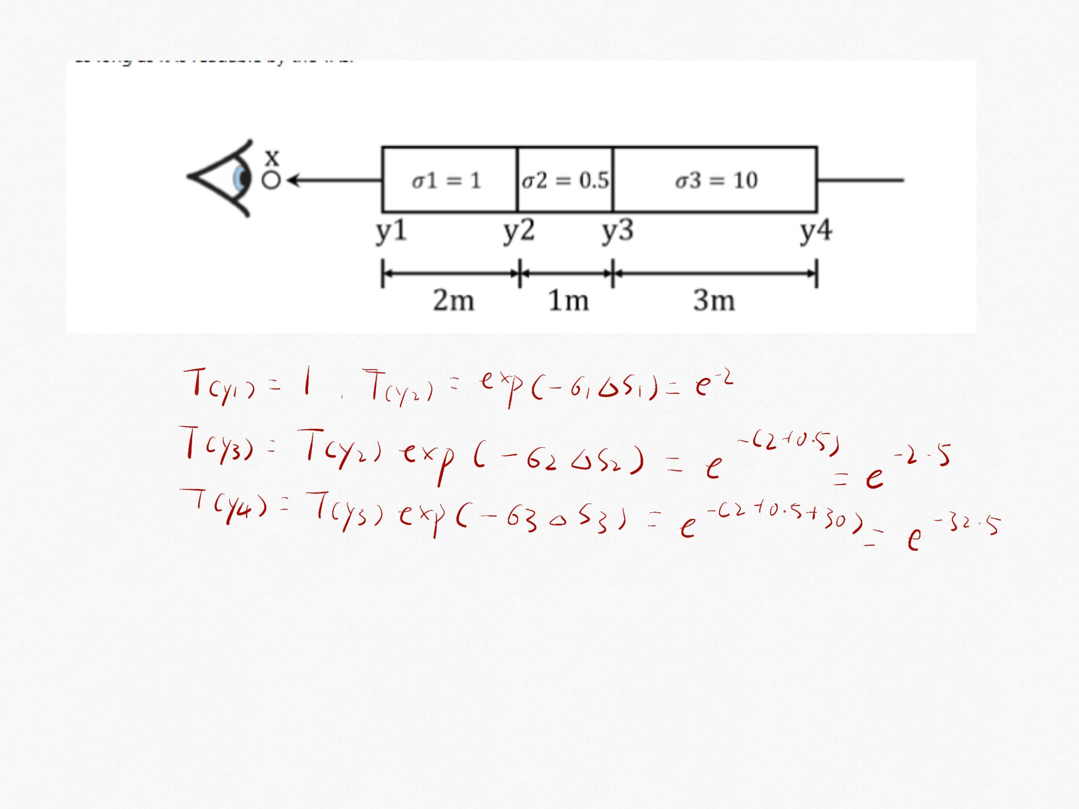 Transmittance Calculation Solution